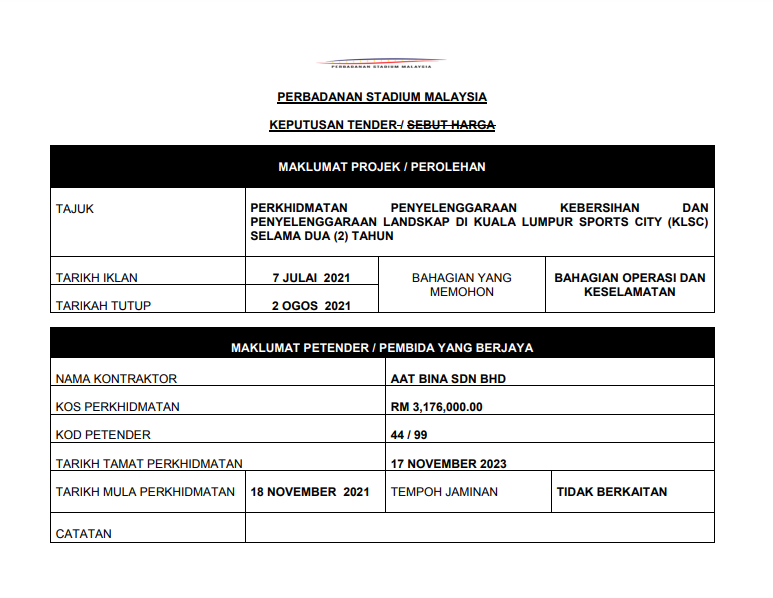 KEPUTUSAN TENDER PERKHIDMATAN PENYELENGGARAAN KEBERSIHAN DAN PENYELENGGARAAN LANDSKAP DI KUALA LUMPUR SPORTS CITY (KLSC) SELAMA DUA (2) TAHUN